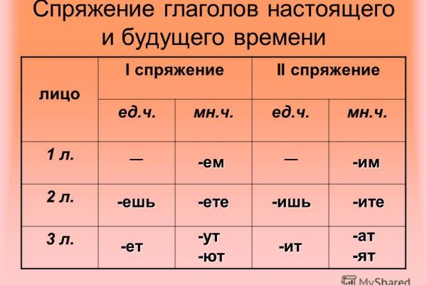 Кракен онион ссылка на тор