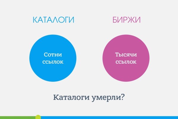 Как зайти в кракен через айфон
