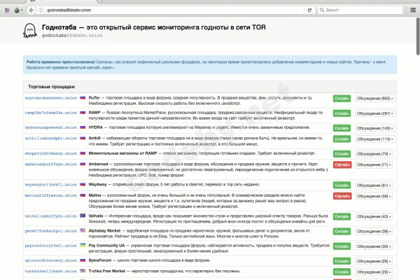 Зарегистрироваться на сайте кракен